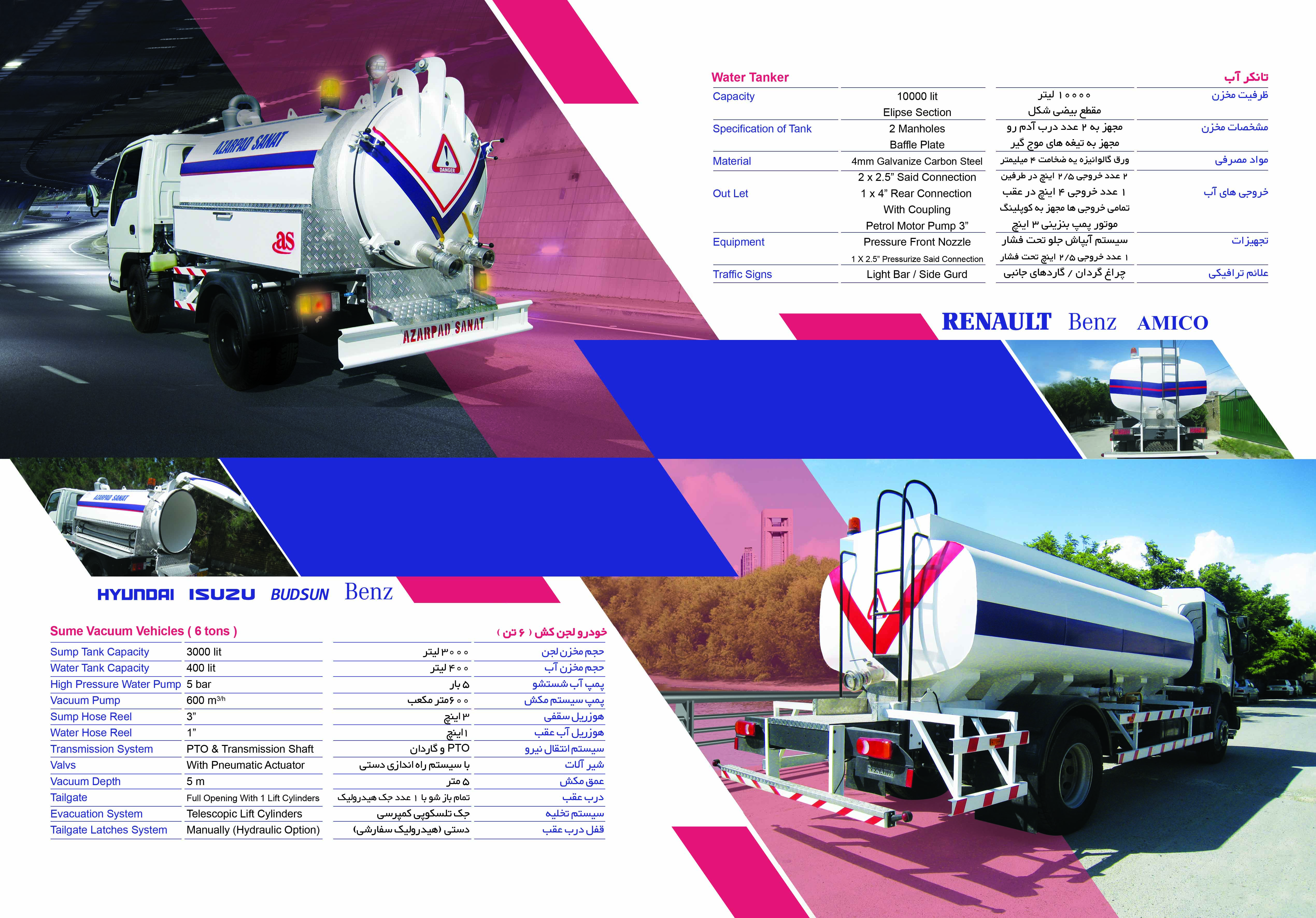 کاتالوگ 13