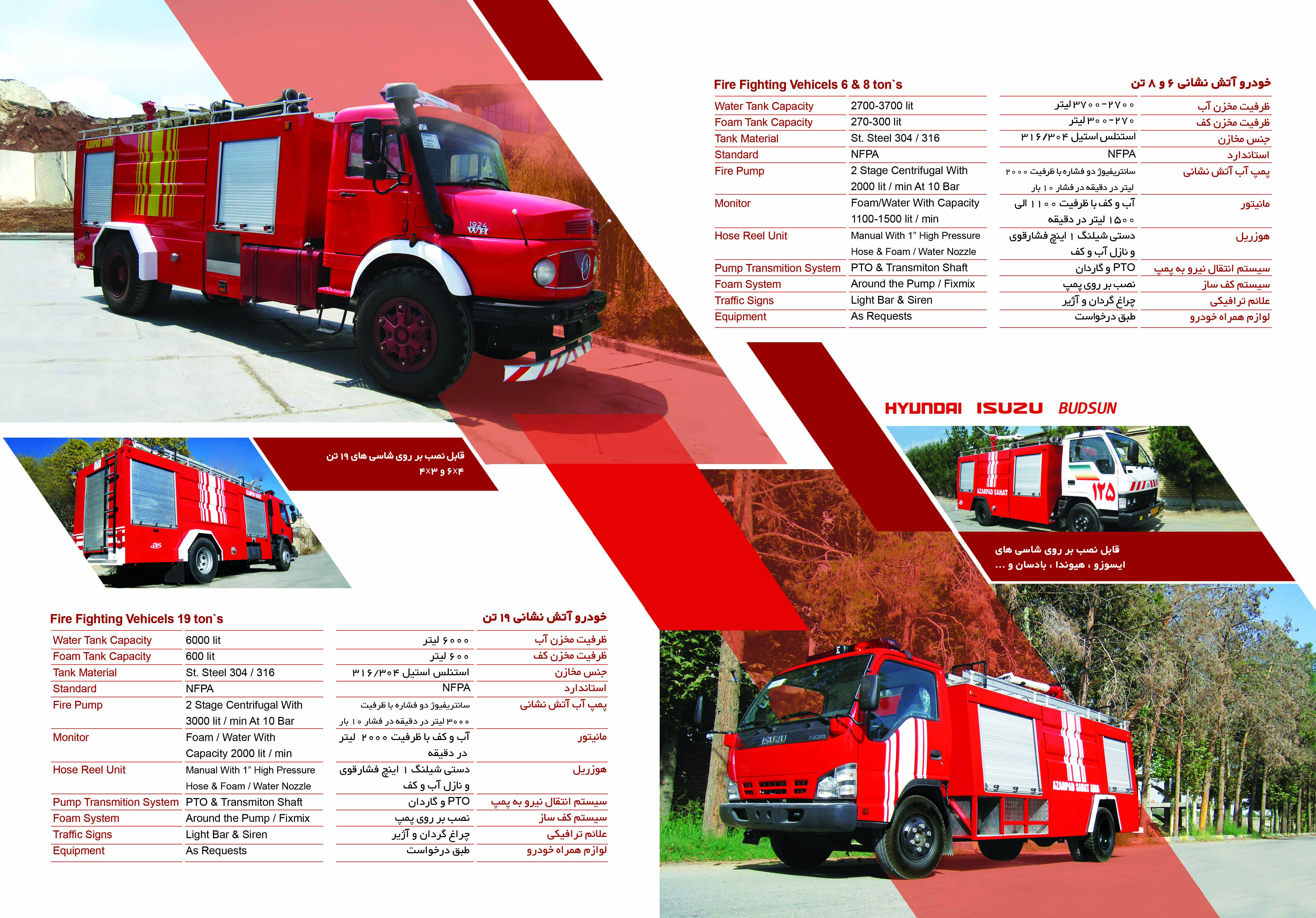 کاتالوگ 6