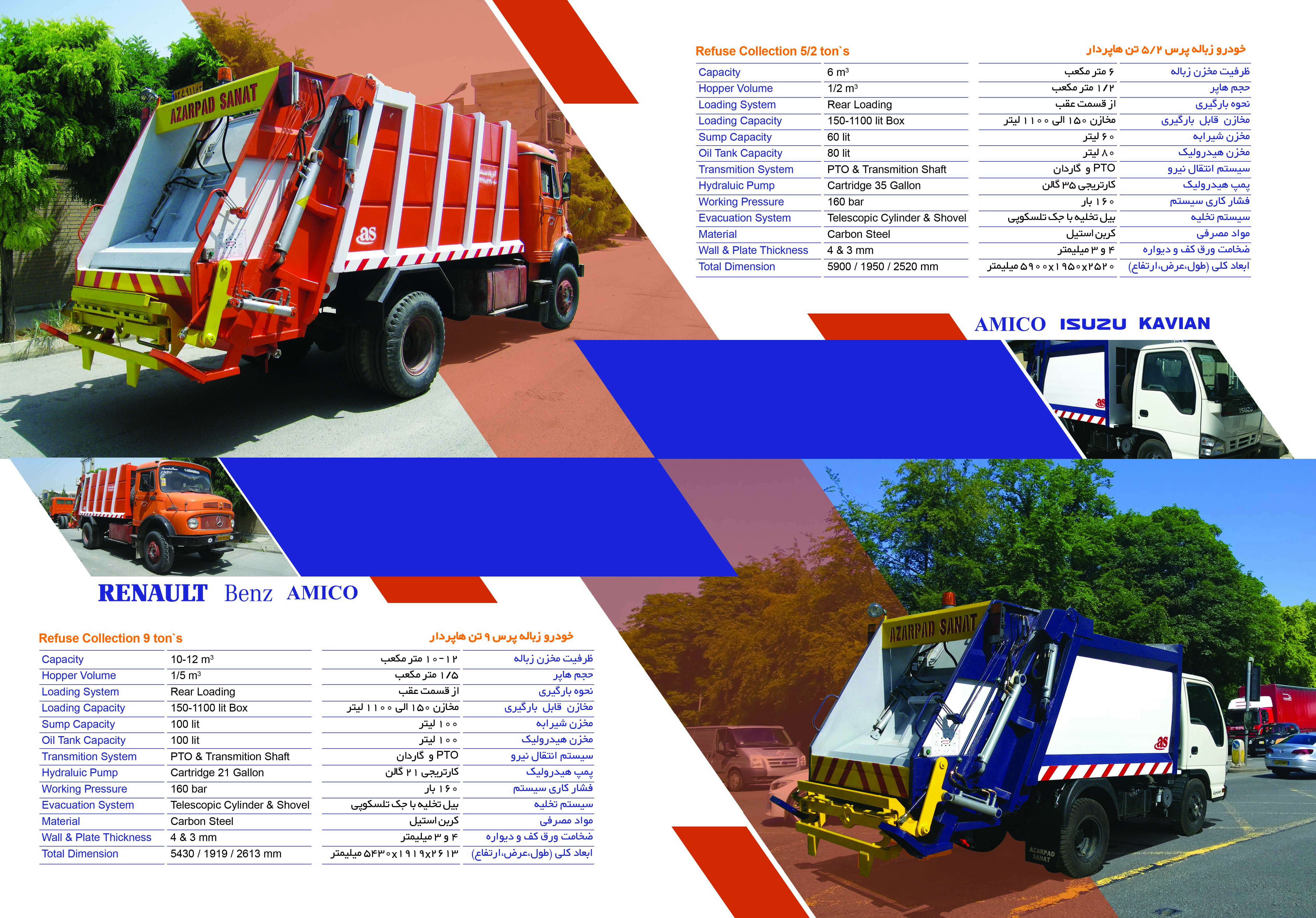 کاتالوگ 7