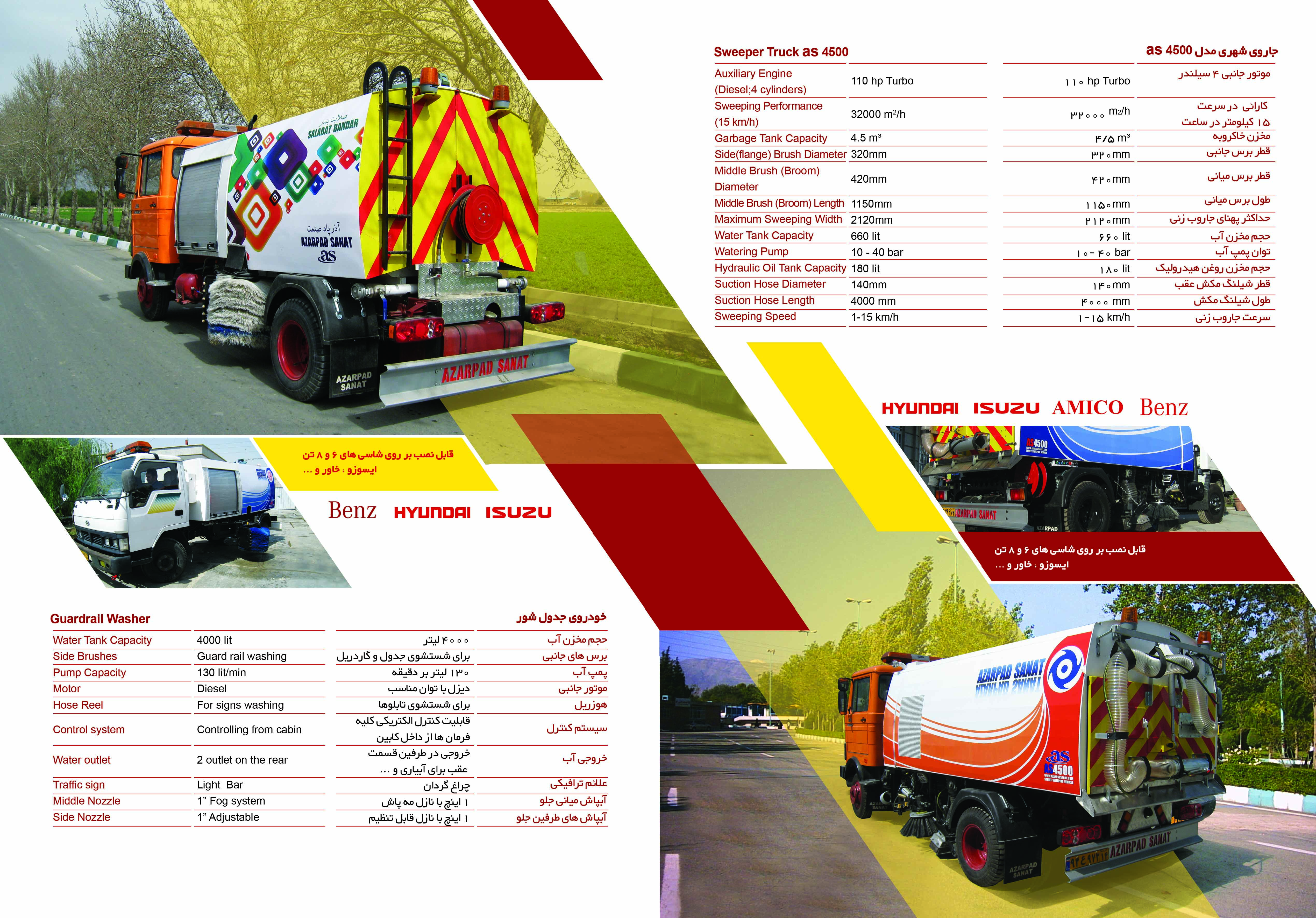 کاتالوگ 8
